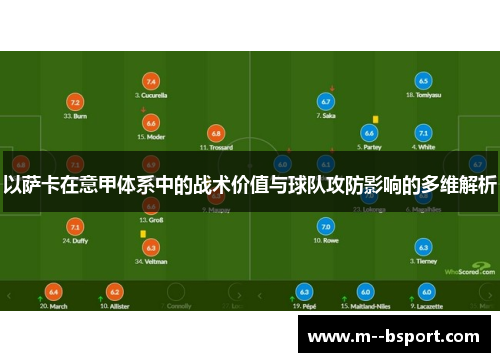 以萨卡在意甲体系中的战术价值与球队攻防影响的多维解析 以萨卡在意甲体系中的战术价值与球队攻防影响的多维解析