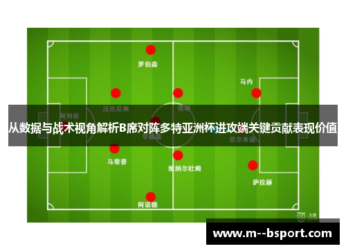 从数据与战术视角解析B席对阵多特亚洲杯进攻端关键贡献表现价值