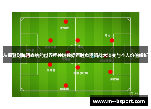 从福登对阵阿森纳的世界杯关键数据看胜负逻辑战术演变与个人价值解析 从福登对阵阿森纳的世界杯关键数据看胜负逻辑战术演变与个人价值解析