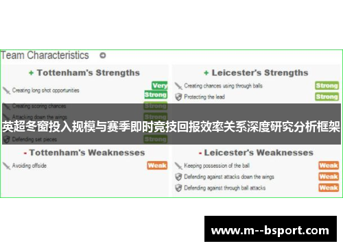 英超冬窗投入规模与赛季即时竞技回报效率关系深度研究分析框架