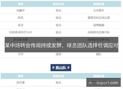 某中场转会传闻持续发酵，球员团队选择低调应对
